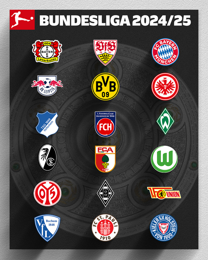 Bundesliga từ xưa đến nay chỉ có vỏn vẹn 18 đội dự giải