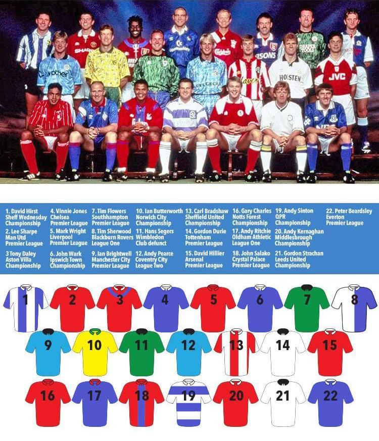 Ngoại hạng Anh được các CLB tách ra, thành lập năm 1992