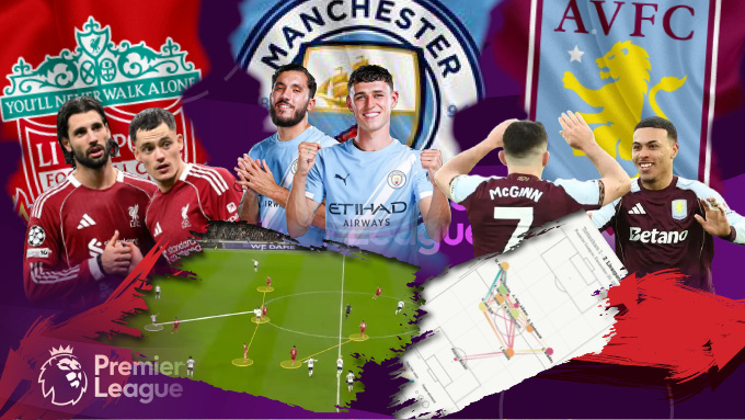 Ngoại hạng Anh vẫn đang không ngừng tiến hóa