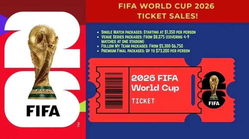 Người hâm mộ nên ưu tiên kênh bán vé chính thức của FIFA để hạn chế rủi ro vé giả.