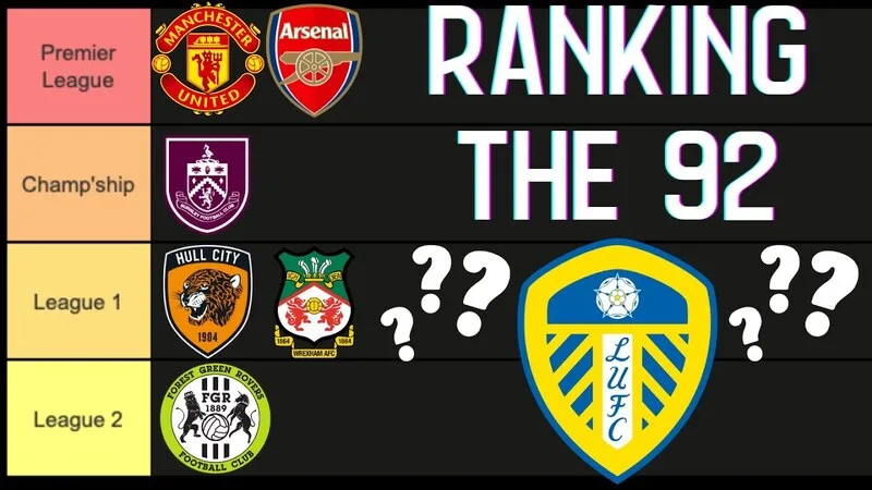 Cúp Liên Đoàn Anh có sự góp mặt của 92 đội bóng, bao gồm các câu lạc bộ Premier League và English Football League.
